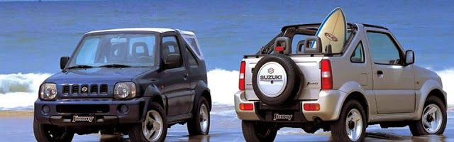 Rent a Car Paros